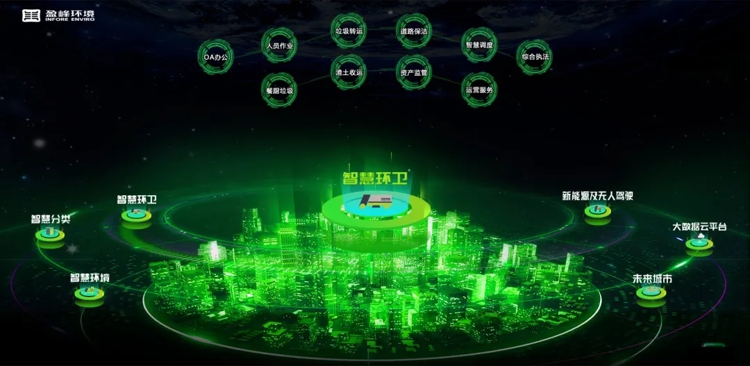 3003.com官网环境荣登国家级“制造业与互联网融合发展试点示范项目”榜单，获百万奖励