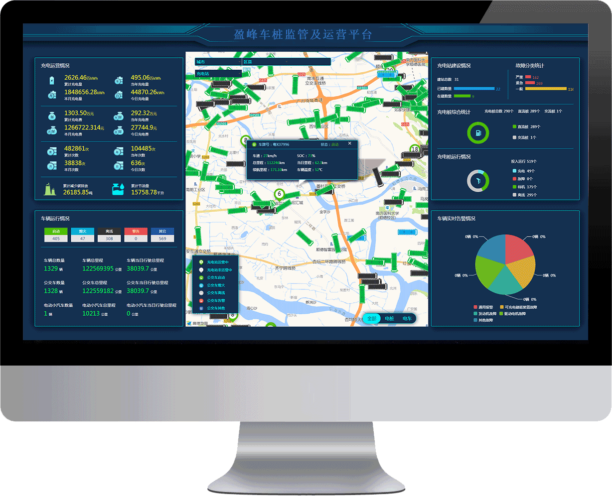 新品！3003.com官网环境电动汽车智能充电系统荣耀登场